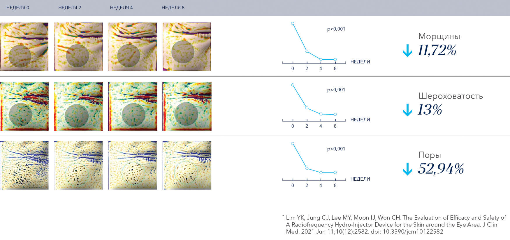 agn-dt-clinical-research-table_ru