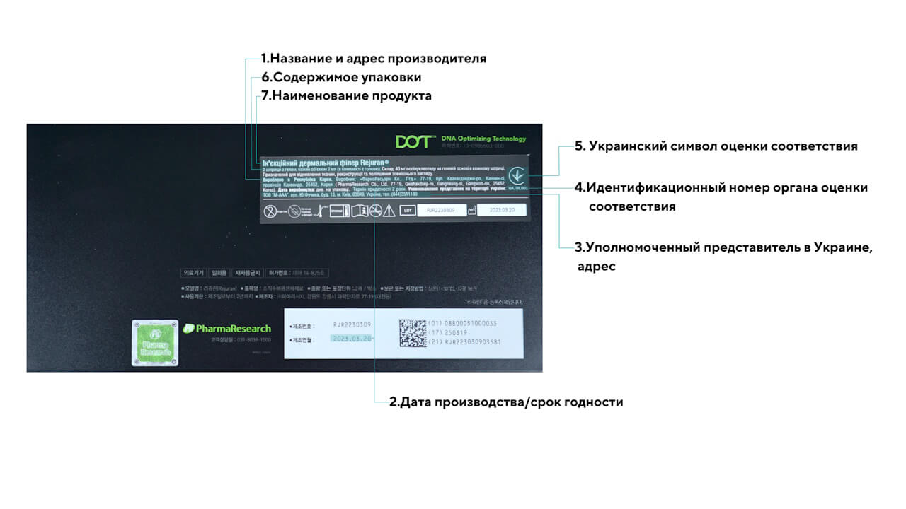 REJURAN - требования к упаковке